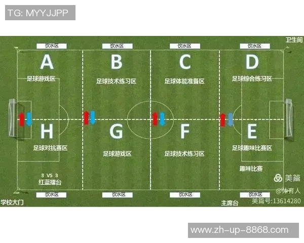 足球组织区域的划分与发展对全球足球文化的影响分析