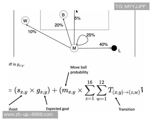 足球学科作业探讨:从技术分析到战术应用的全面研究与实践探索