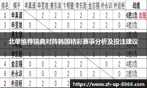 北单推荐瑞典对阵韩国精彩赛事分析及投注建议