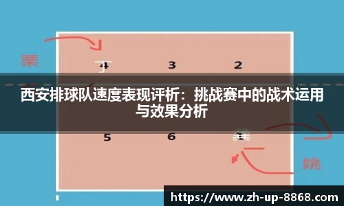 西安排球队速度表现评析:挑战赛中的战术运用与效果分析
